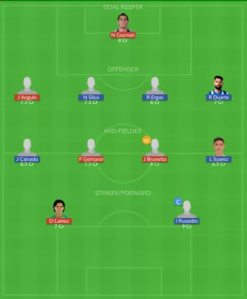 Dream11 SL Team