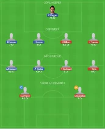 Dream11 SL Team