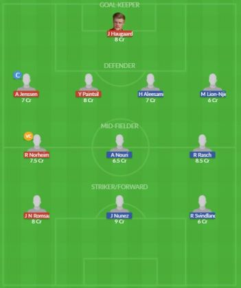 Dream11 SL Team