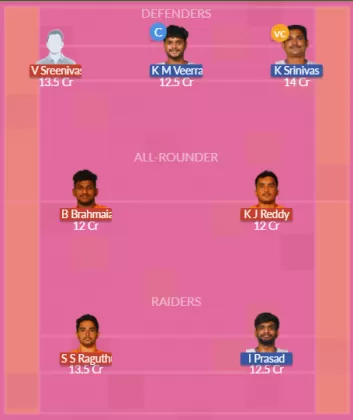 Dream11 SL Team