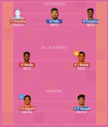 Dream11 SL Team
