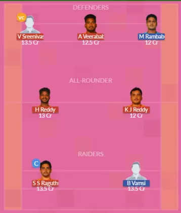 Dream11 SL Team
