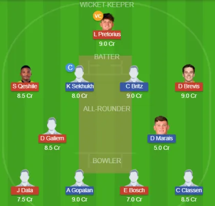Dream11 SL Team