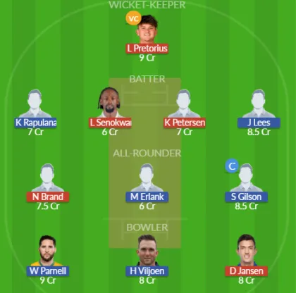 Dream11 SL Team