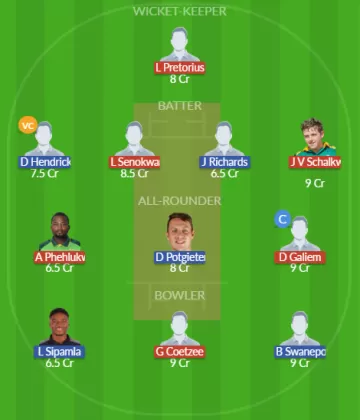 Dream11 SL Team