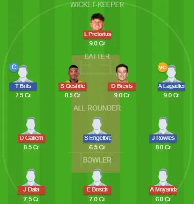 Dream11 SL Team