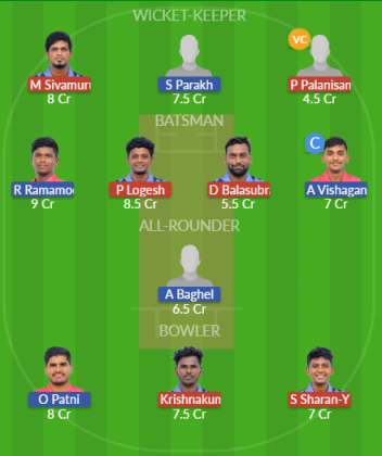 Dream11 SL Team