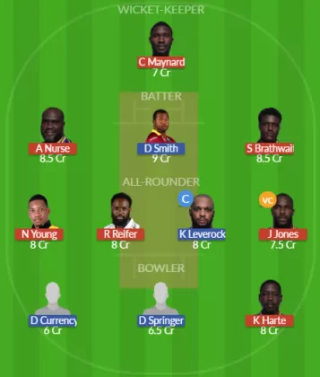 Dream11 SL Team