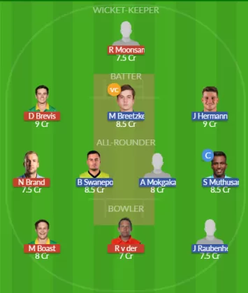 Dream11 SL Team