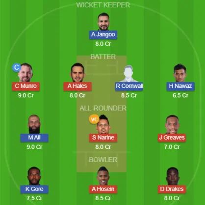 Dream11 SL Team