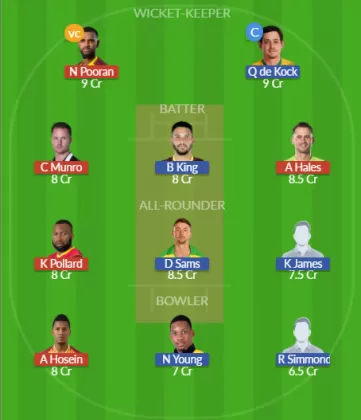 Dream11 SL Team