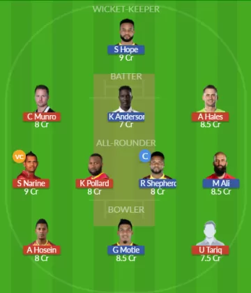 Dream11 SL Team