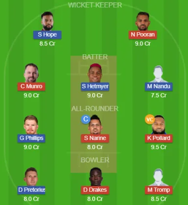 Dream11 SL Team