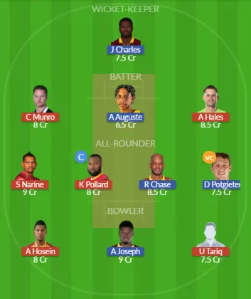 Dream11 SL Team