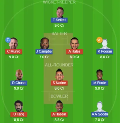 Dream11 SL Team