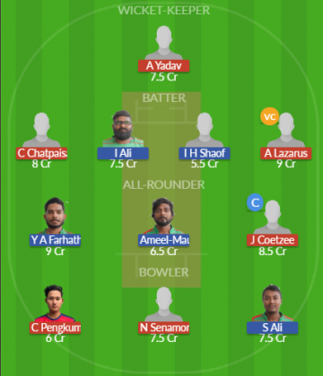 Dream11 SL Team