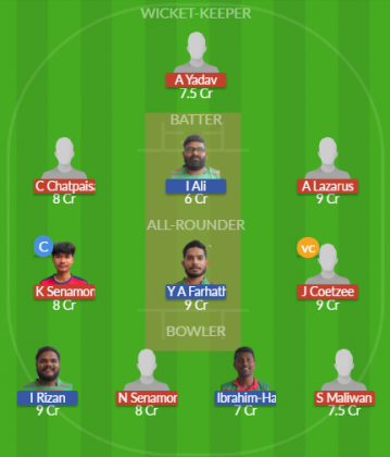 Dream11 SL Team