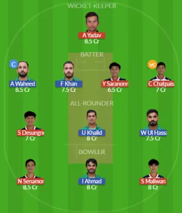Dream11 SL Team