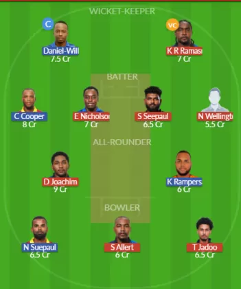 Dream11 SL Team