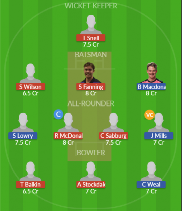 Dream11 SL Team