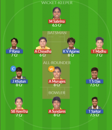Dream11 SL Team