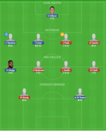 Dream11 SL Team