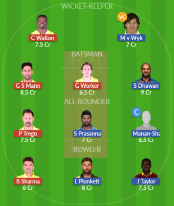 Dream11 SL Team