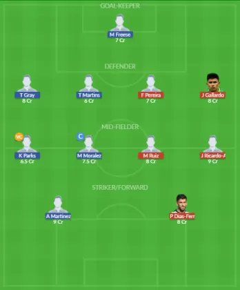 Dream11 SL Team