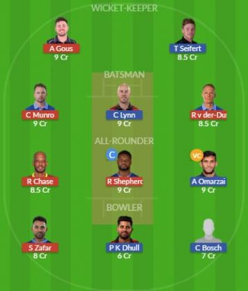Dream11 SL Team
