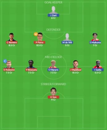 Dream11 SL Team