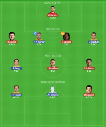 Dream11 SL Team
