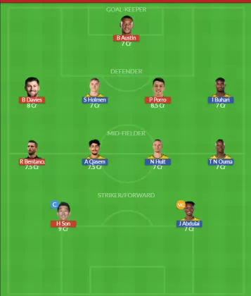 Dream11 SL Team