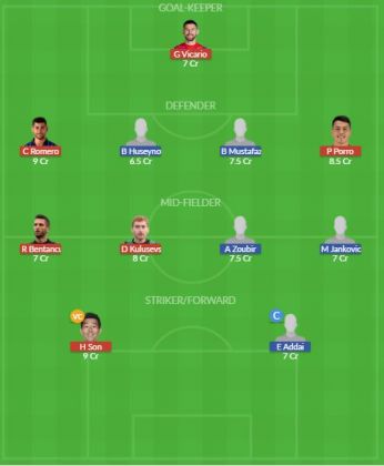 Dream11 SL Team