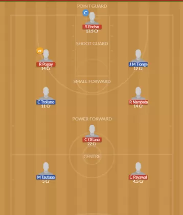 Dream11 SL Team