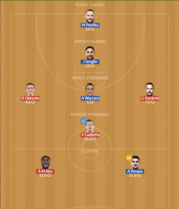 Dream11 SL Team