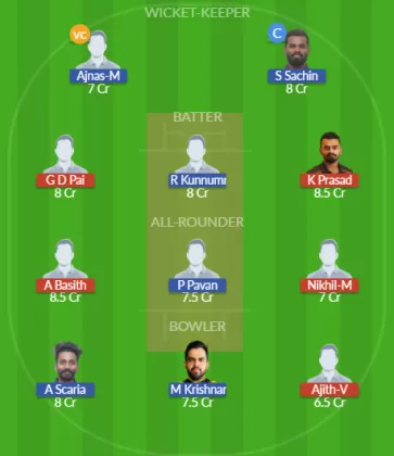 Dream11 SL Team