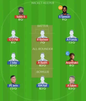 Dream11 SL Team