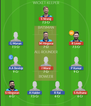 Dream11 SL Team