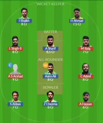 Dream11 SL Team