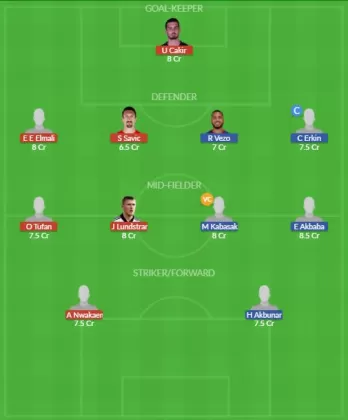 Dream11 SL Team