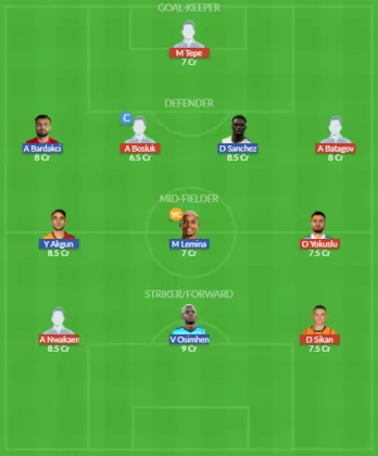 Dream11 SL Team