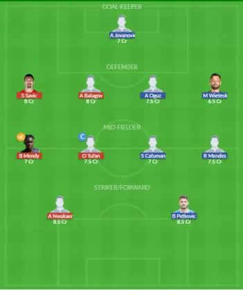 Dream11 SL Team