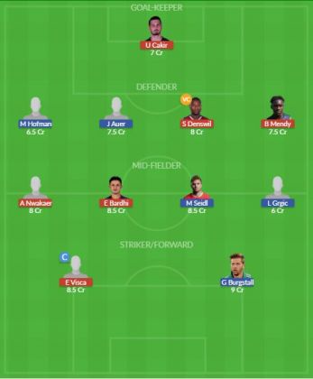 Dream11 SL Team