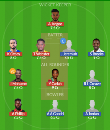 Dream11 SL Team