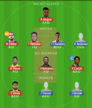 Dream11 SL Team
