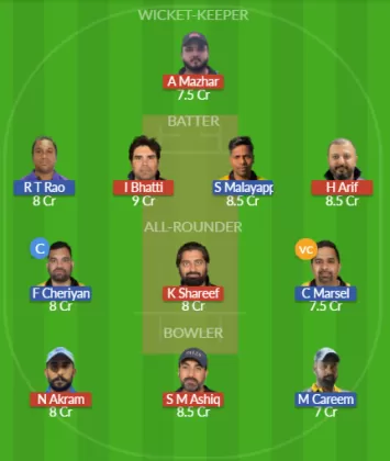 Dream11 SL Team