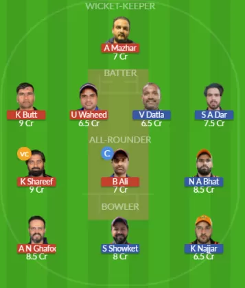 Dream11 SL Team