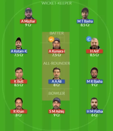 Dream11 SL Team