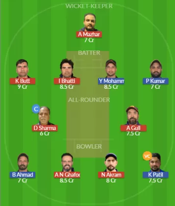Dream11 SL Team