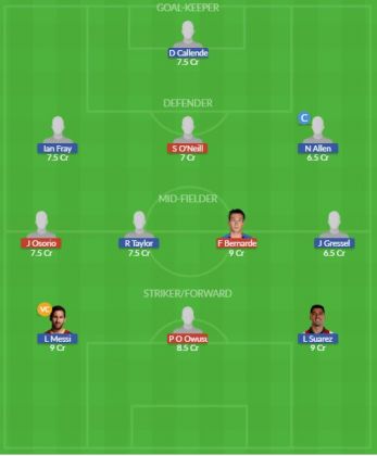 Dream11 SL Team